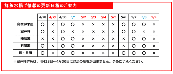 お知らせ