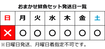 産地おまかせ鮮魚セット発送日一覧